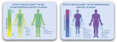 Reflexwear Diabetes sokken - zwart