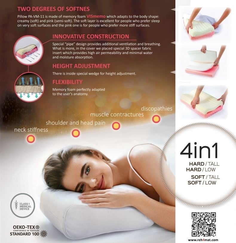 Reh4Clinic Deluxe Orthopedisch traagschuim kussen