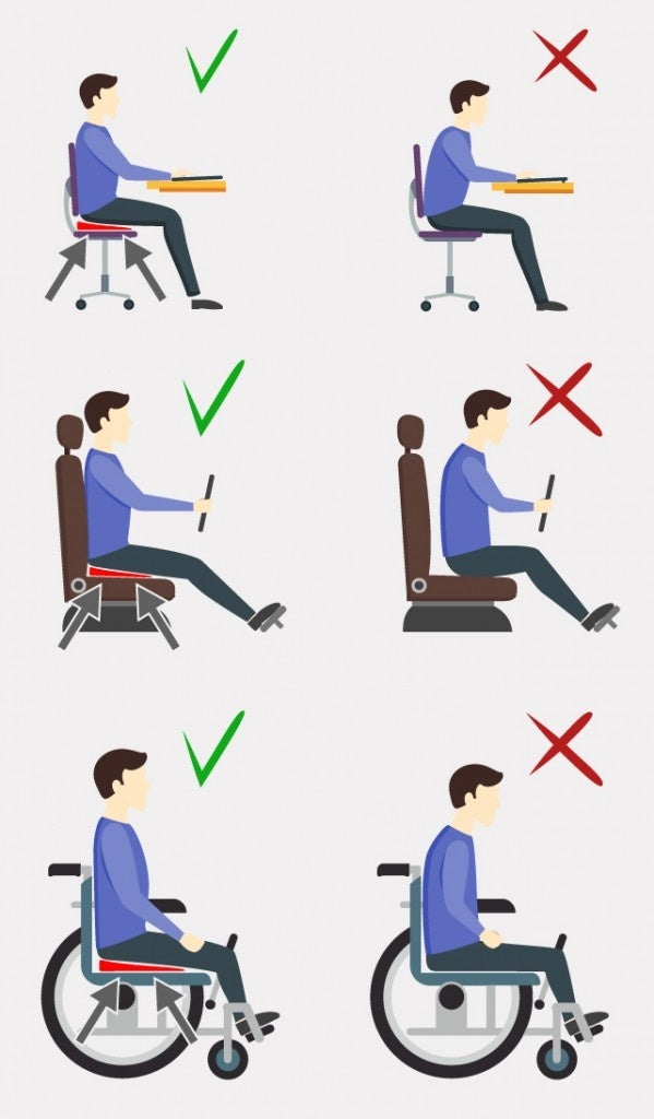 Reh4Clinic Orthopedisch Wigkussen