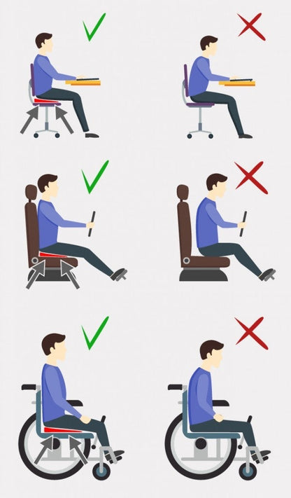 Reh4Clinic Orthopedisch Wigkussen