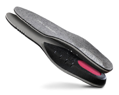 Saluber Comfort Thermo inlegzolen