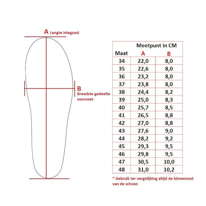 Saluber Active Comfort inlegzool