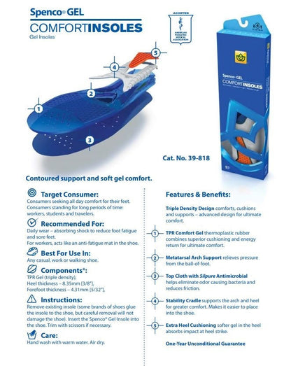 Spenco Comfort Gel